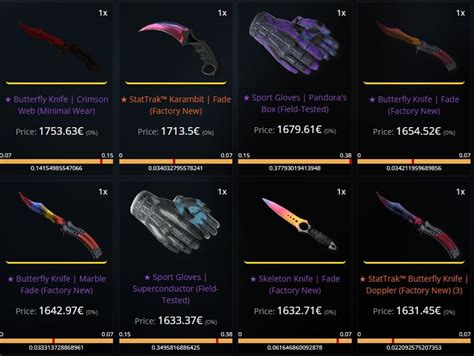 most expensive steam inventory csgo.